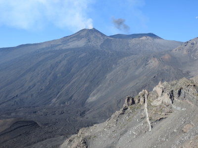 Mount Etna